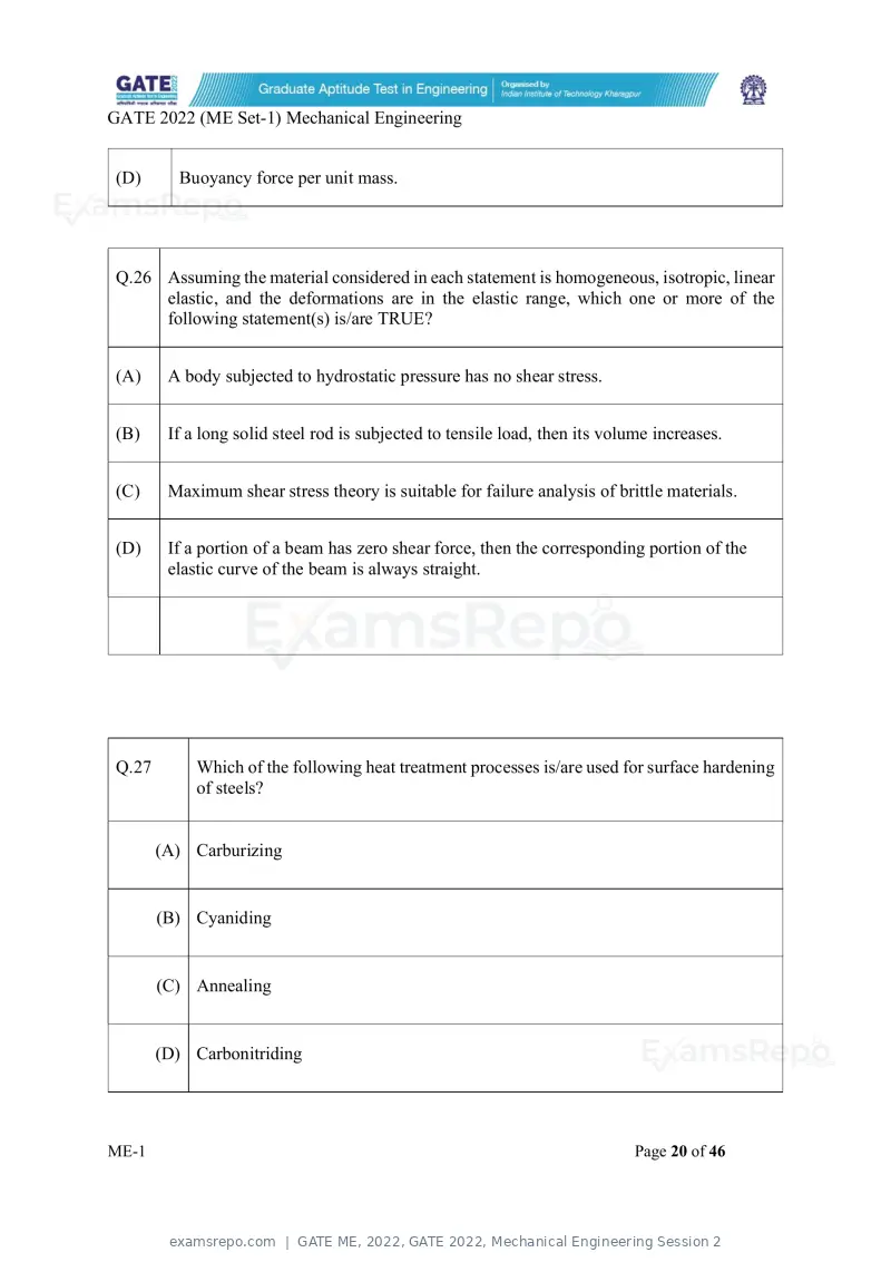 GATE ME 2022 question paper, GATE 2022, Mechanical Engineering Session 2, page 21 of 101