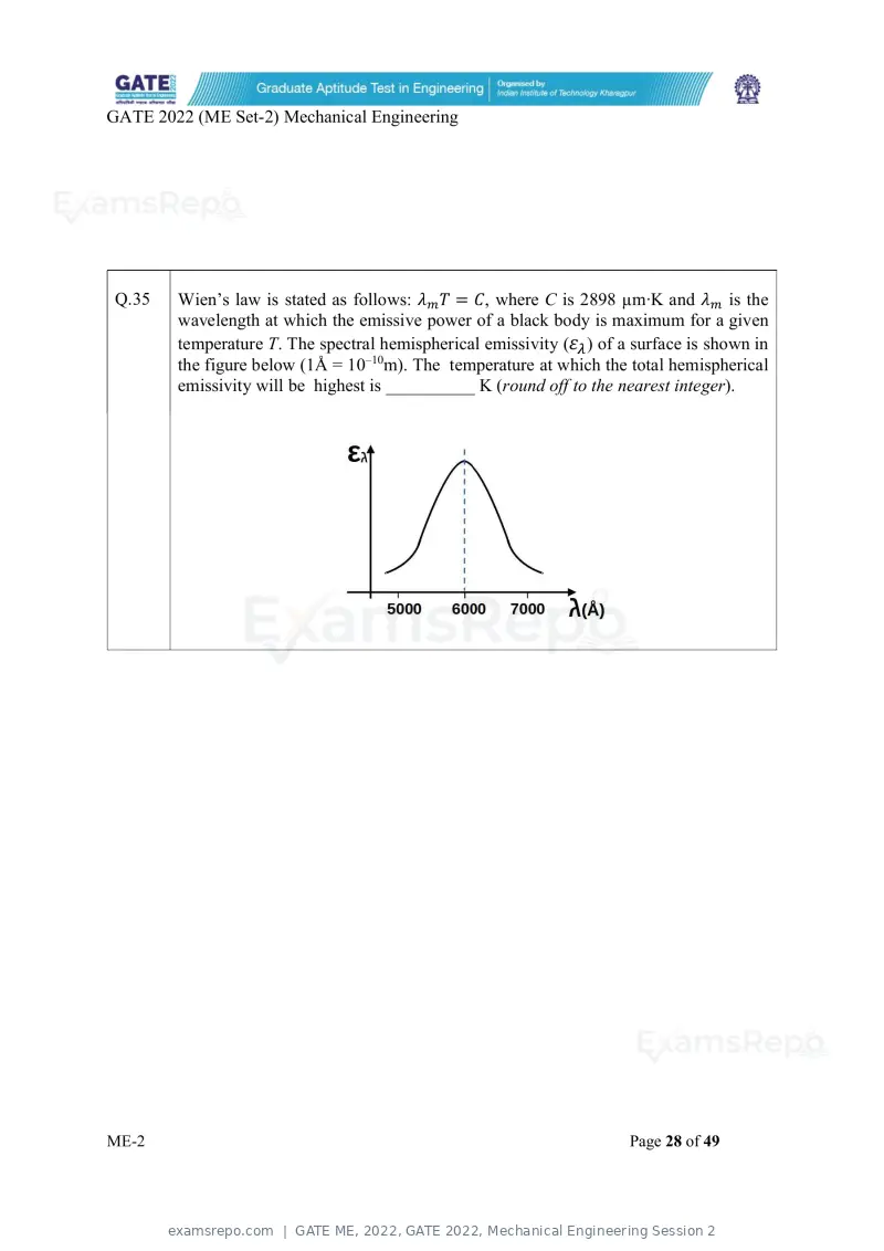 GATE ME 2022 question paper, GATE 2022, Mechanical Engineering Session 2, page 78 of 101