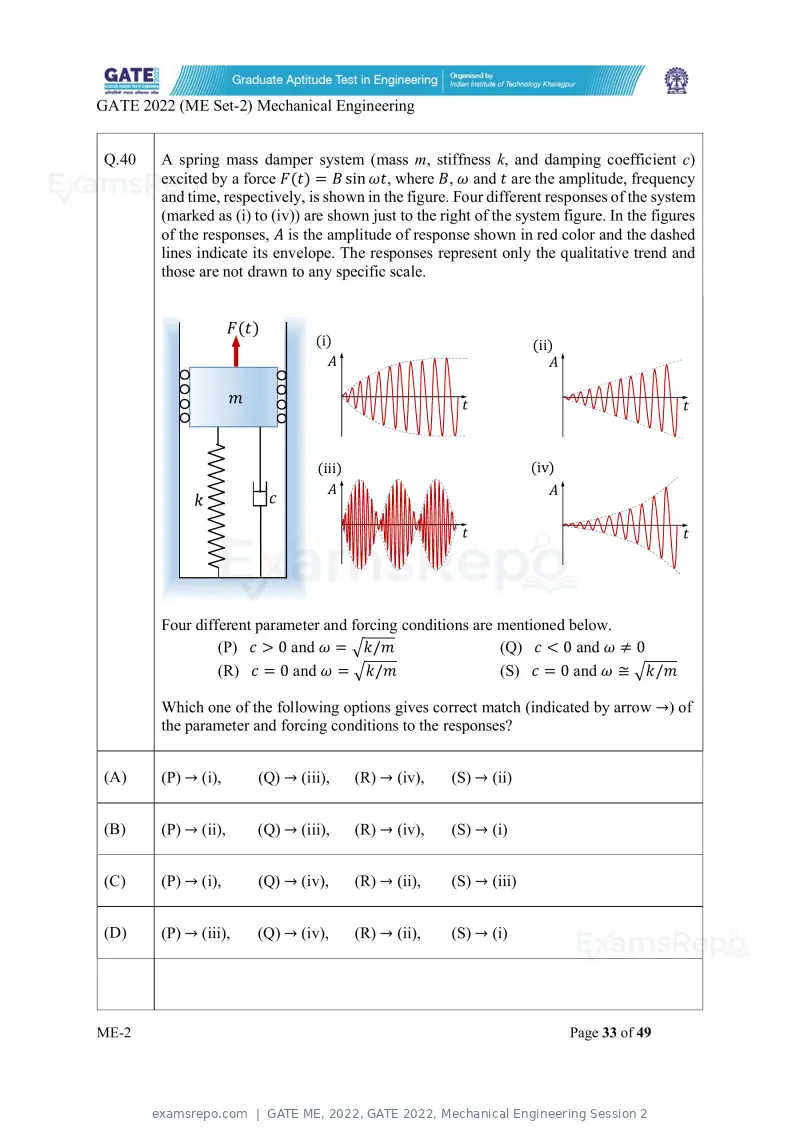 GATE ME 2022 question paper, GATE 2022, Mechanical Engineering Session 2, page 83 of 101