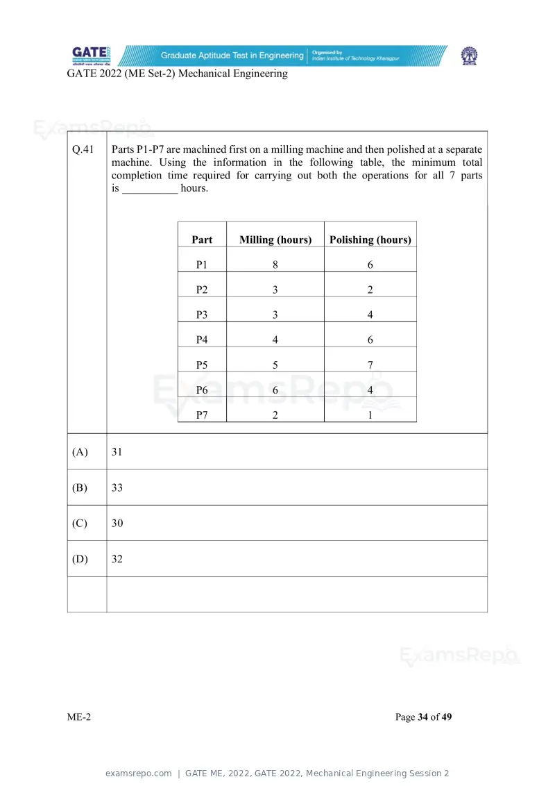 GATE ME 2022 question paper, GATE 2022, Mechanical Engineering Session 2, page 84 of 101