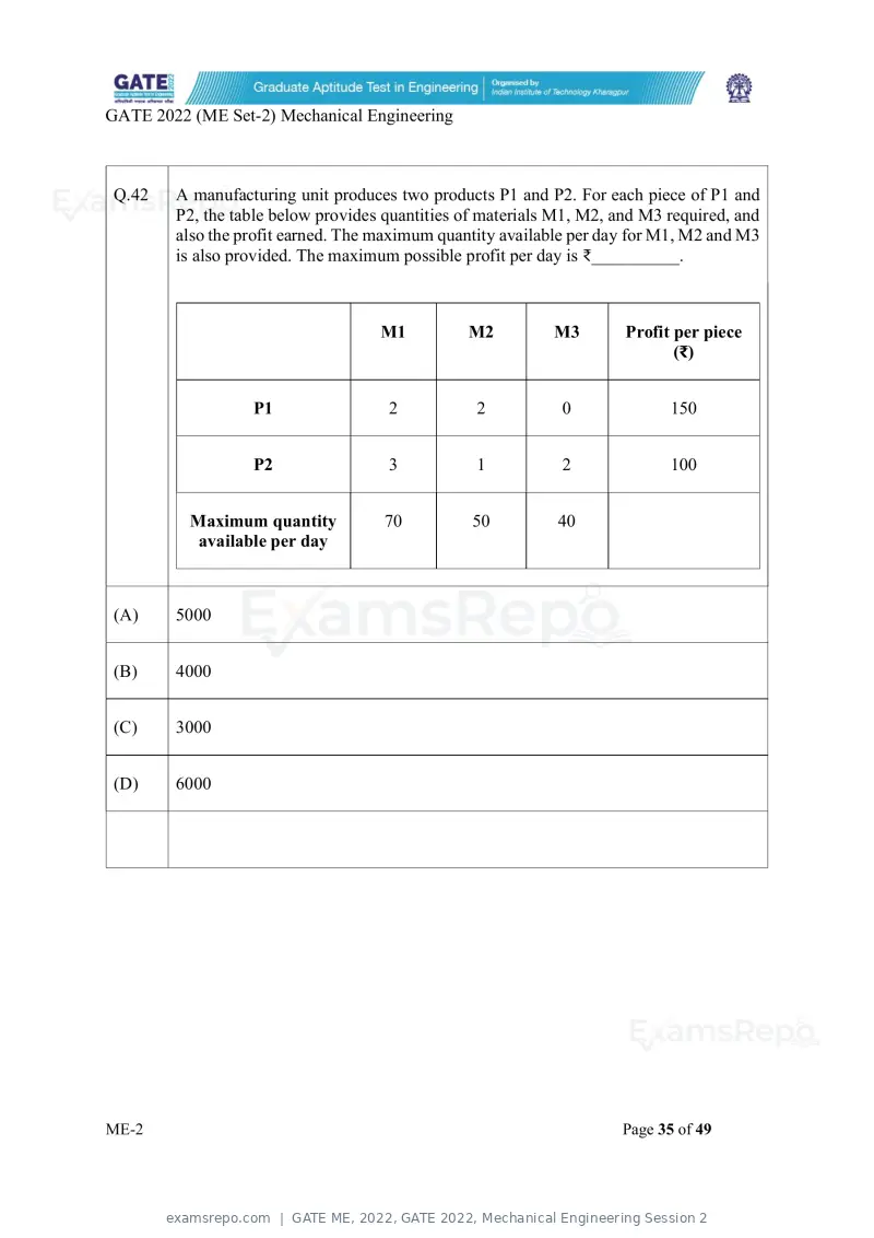 GATE ME 2022 question paper, GATE 2022, Mechanical Engineering Session 2, page 85 of 101