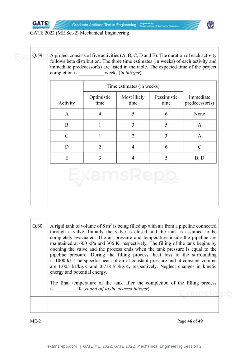 GATE ME 2022 question paper, GATE 2022, Mechanical Engineering Session 2, page 96 of 101