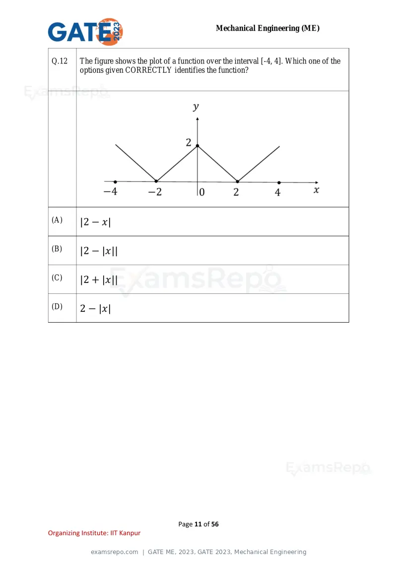 GATE ME 2023 question paper, GATE 2023, Mechanical Engineering, page 11 of 56