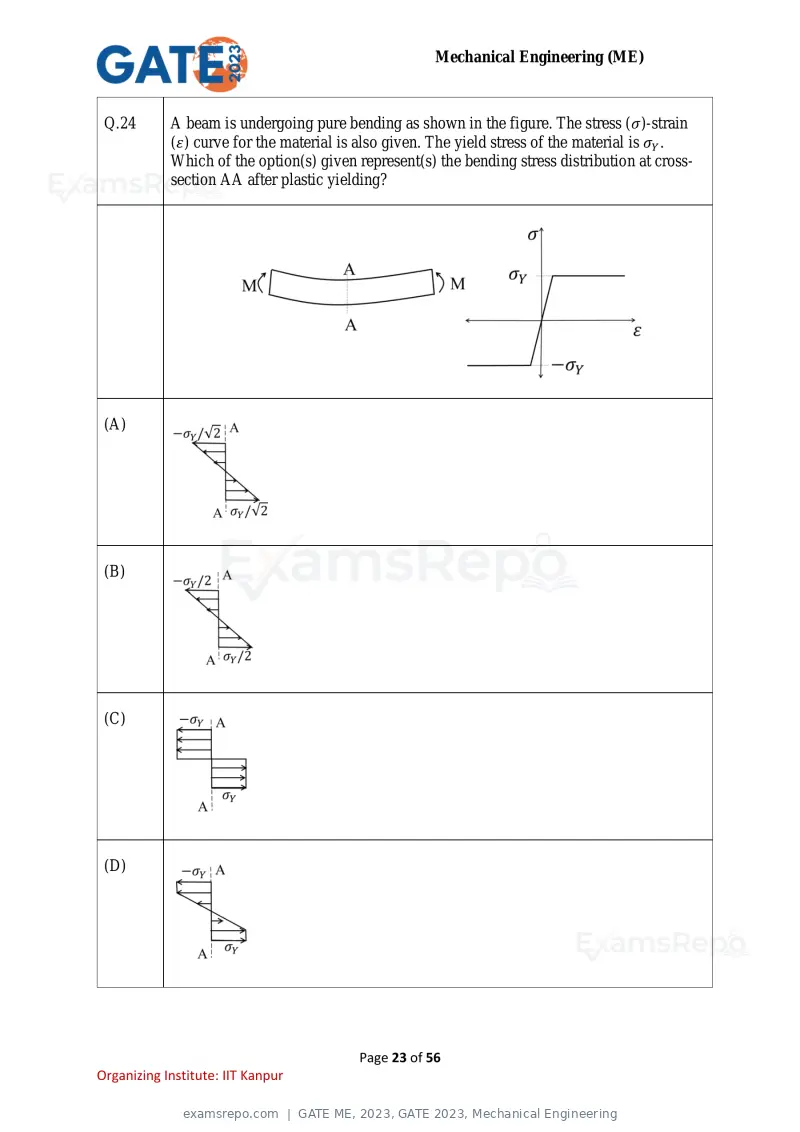 GATE ME 2023 question paper, GATE 2023, Mechanical Engineering, page 23 of 56