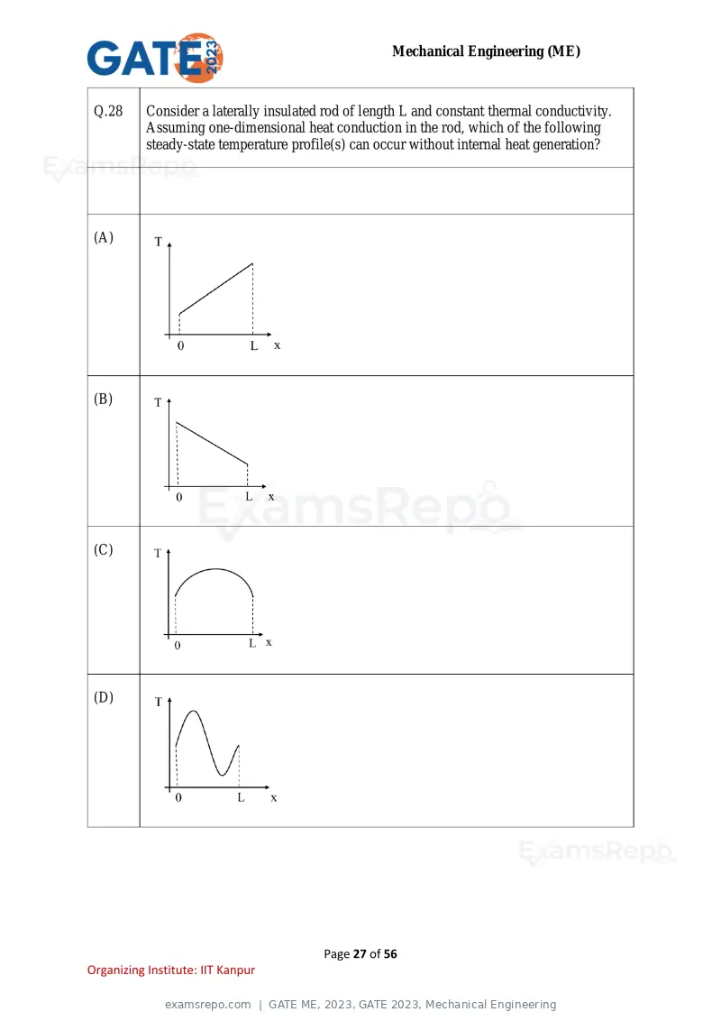 GATE ME 2023 question paper, GATE 2023, Mechanical Engineering, page 27 of 56