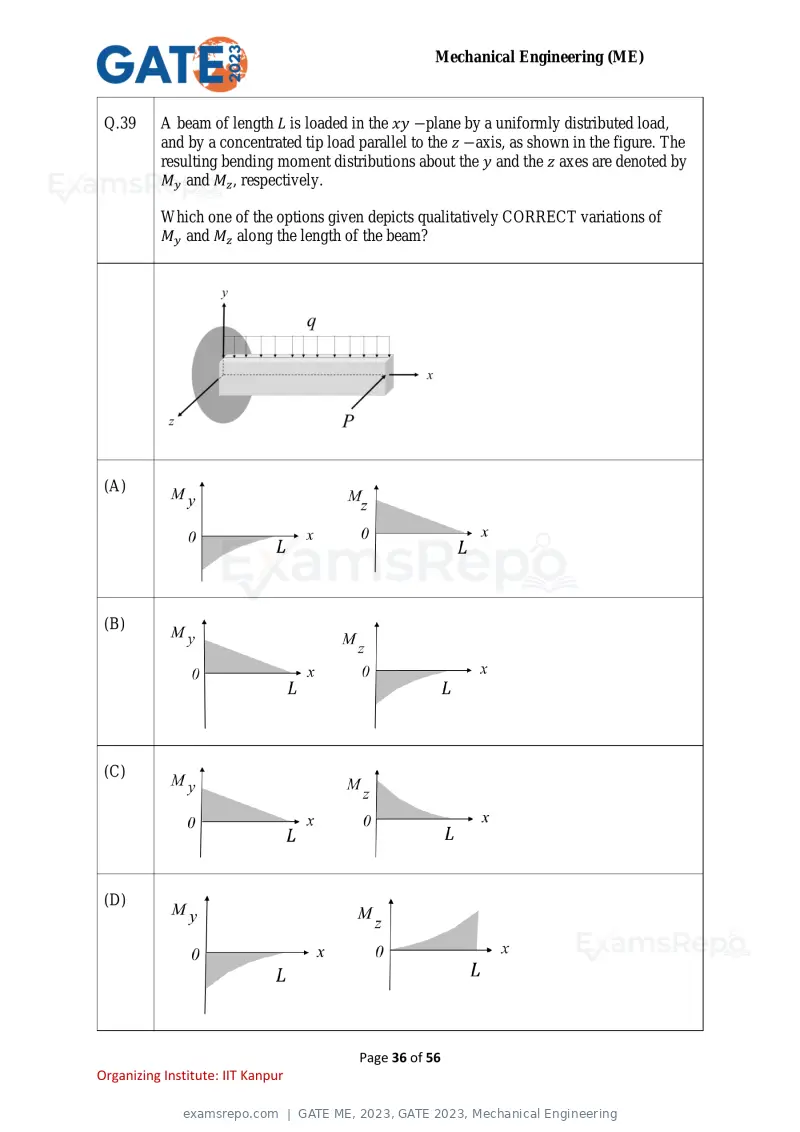 GATE ME 2023 question paper, GATE 2023, Mechanical Engineering, page 36 of 56