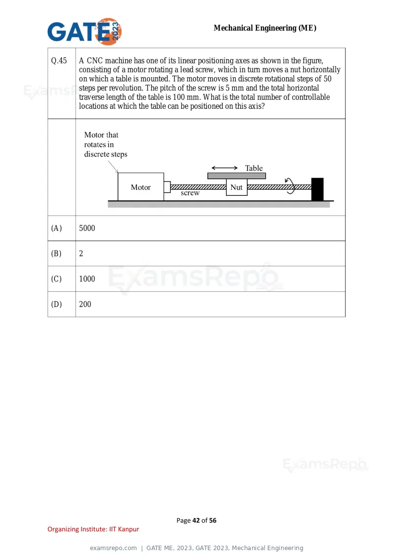 GATE ME 2023 question paper, GATE 2023, Mechanical Engineering, page 42 of 56