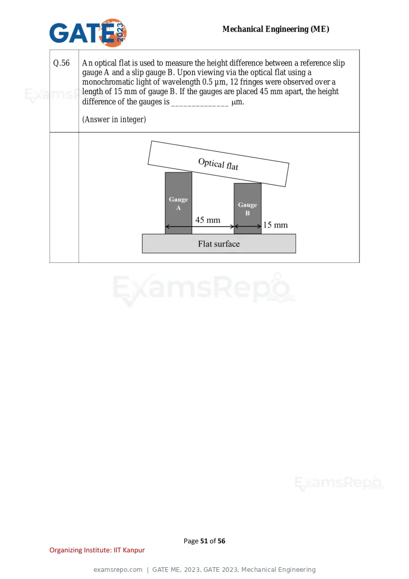GATE ME 2023 question paper, GATE 2023, Mechanical Engineering, page 51 of 56