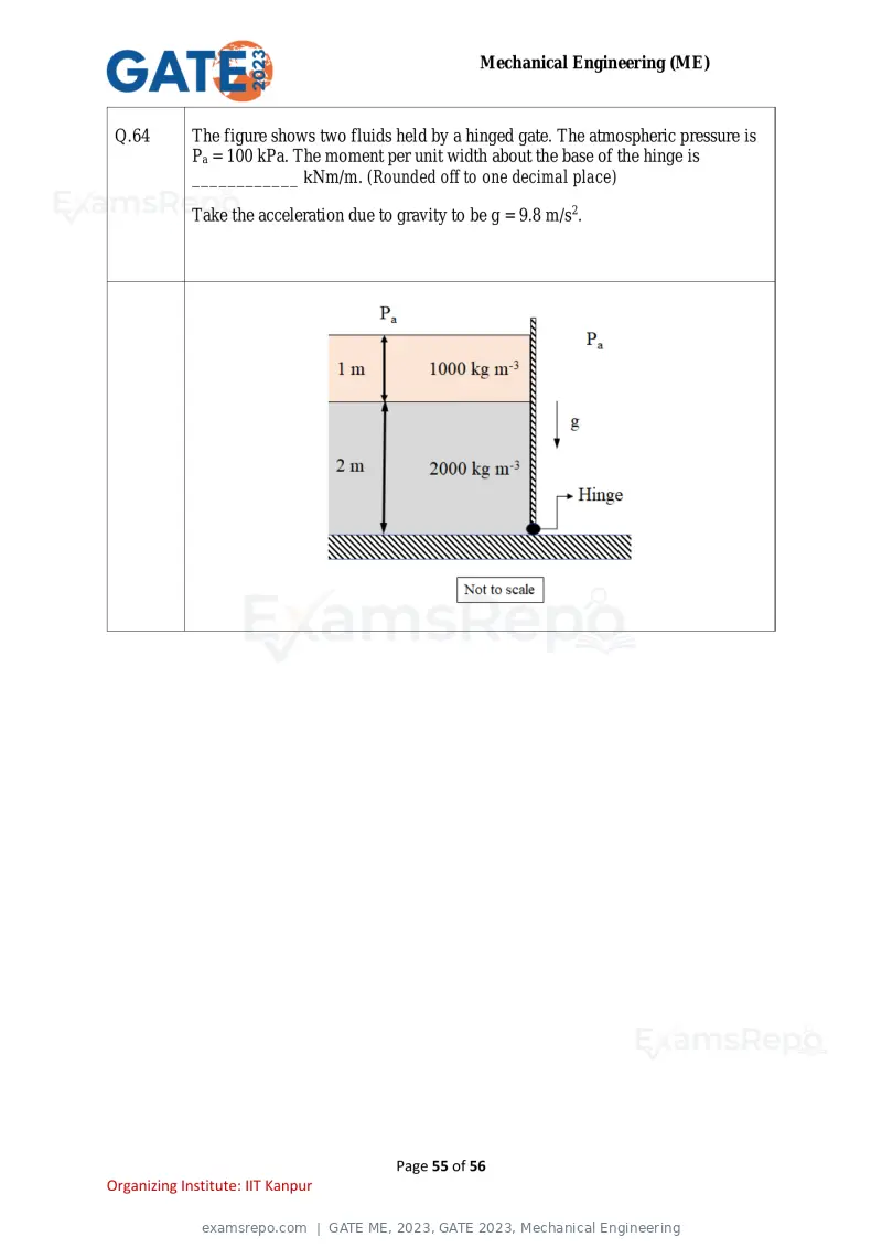 GATE ME 2023 question paper, GATE 2023, Mechanical Engineering, page 55 of 56