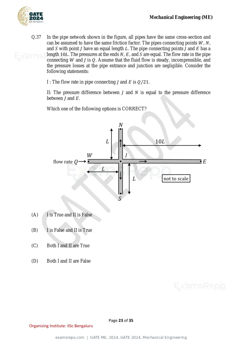 GATE ME 2024 question paper, GATE 2024, Mechanical Engineering, page 23 of 35