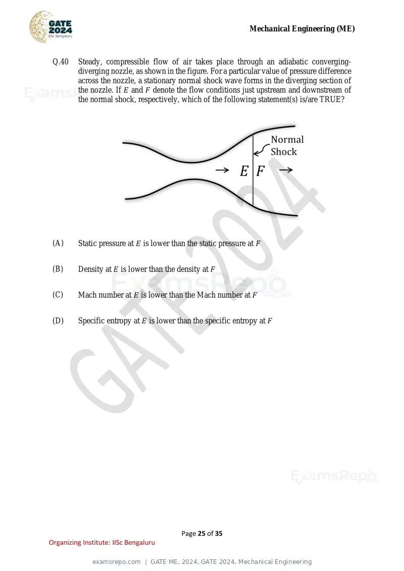 GATE ME 2024 question paper, GATE 2024, Mechanical Engineering, page 25 of 35