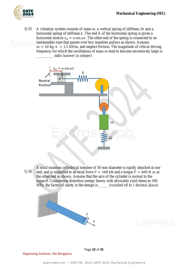 GATE ME 2024 question paper, GATE 2024, Mechanical Engineering, page 32 of 35