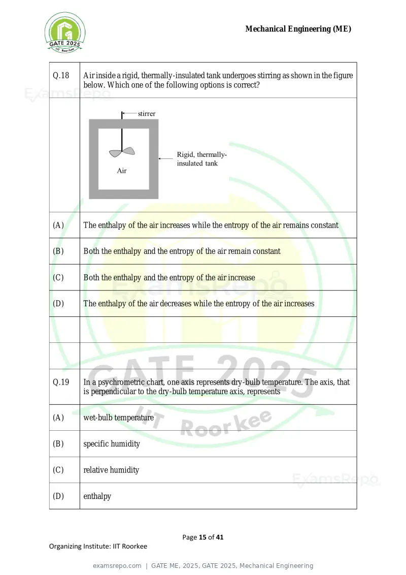GATE ME 2025 question paper, GATE 2025, Mechanical Engineering, page 15 of 41