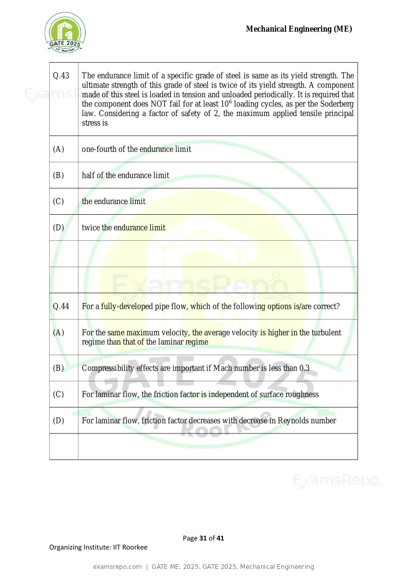 GATE ME 2025 question paper, GATE 2025, Mechanical Engineering, page 31 of 41