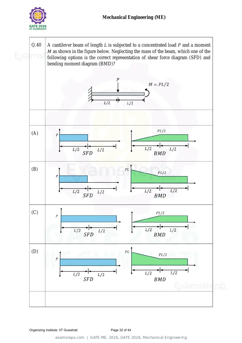 GATE ME 2026 question paper, GATE 2026, Mechanical Engineering, page 32 of 44