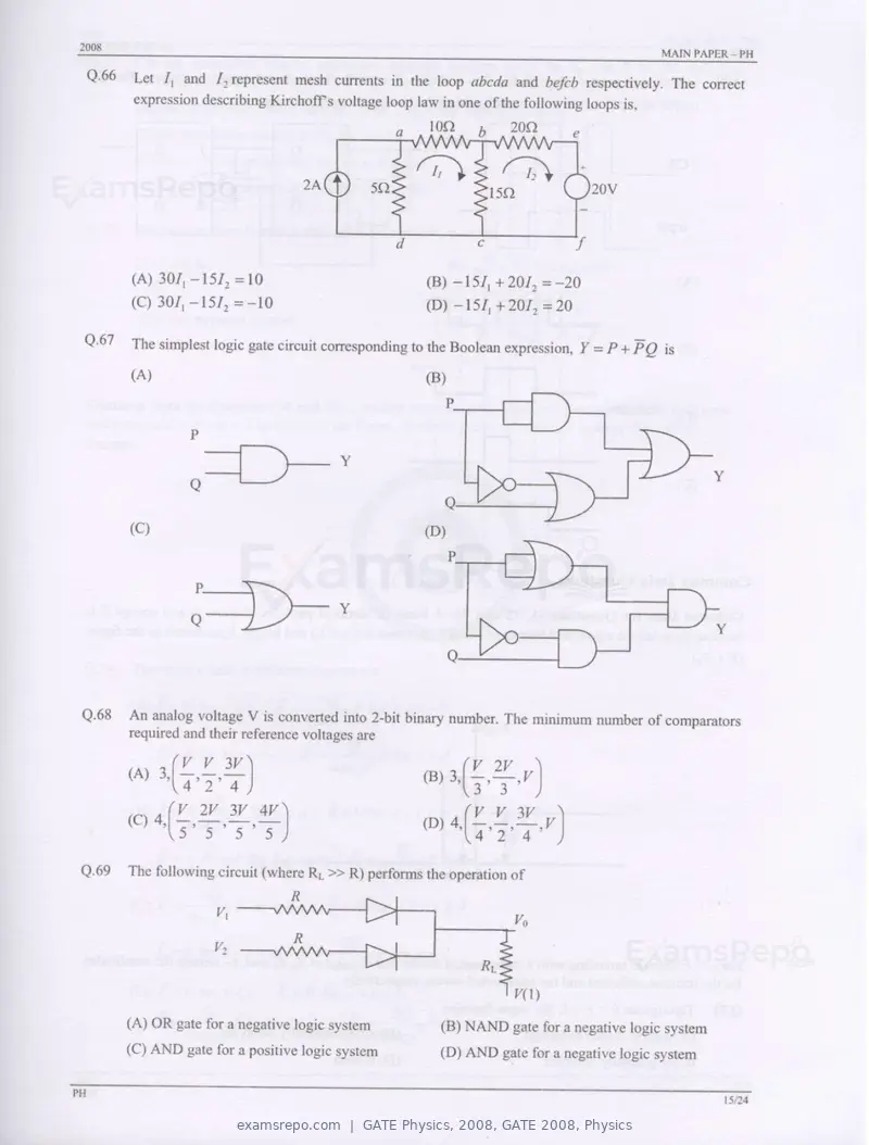 GATE Physics 2008 question paper, GATE 2008, Physics, page 15 of 20