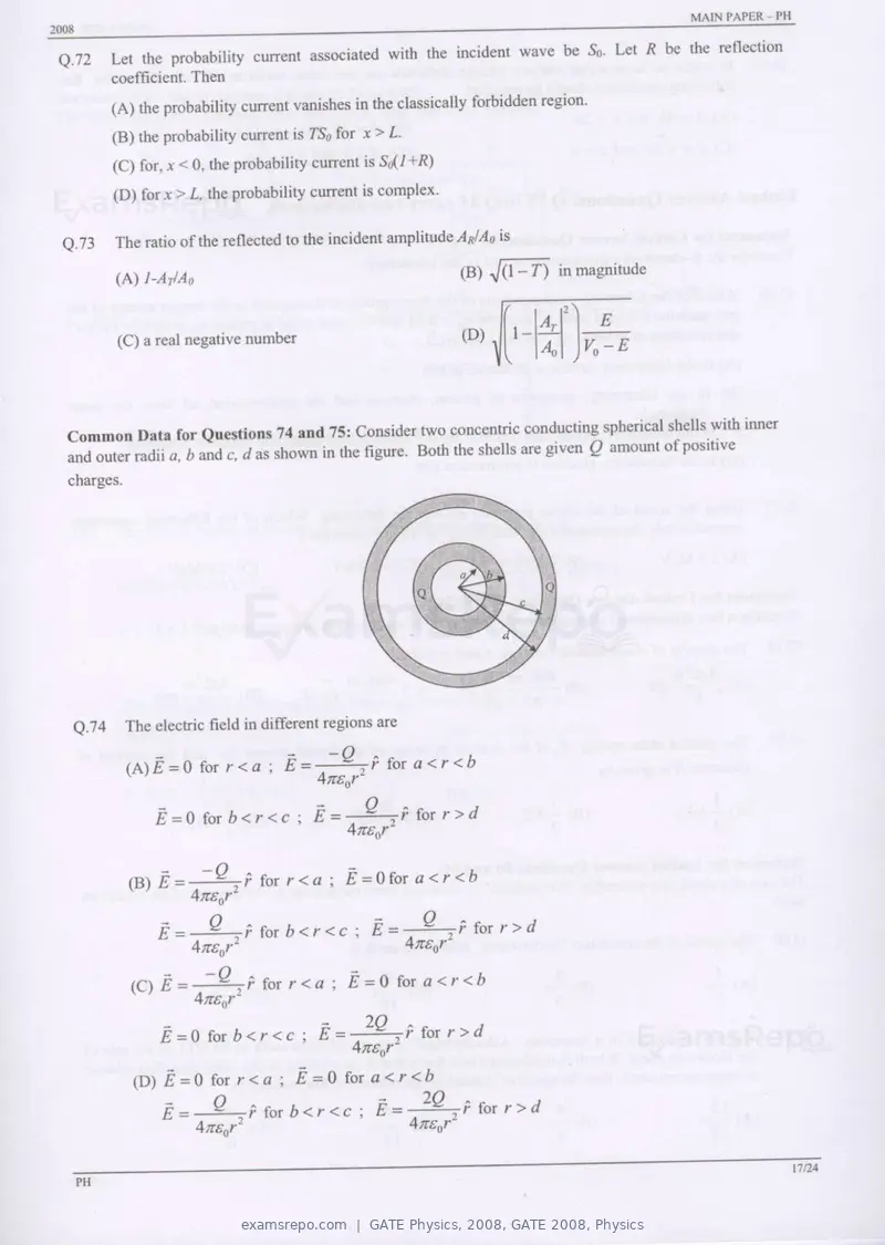 GATE Physics 2008 question paper, GATE 2008, Physics, page 17 of 20