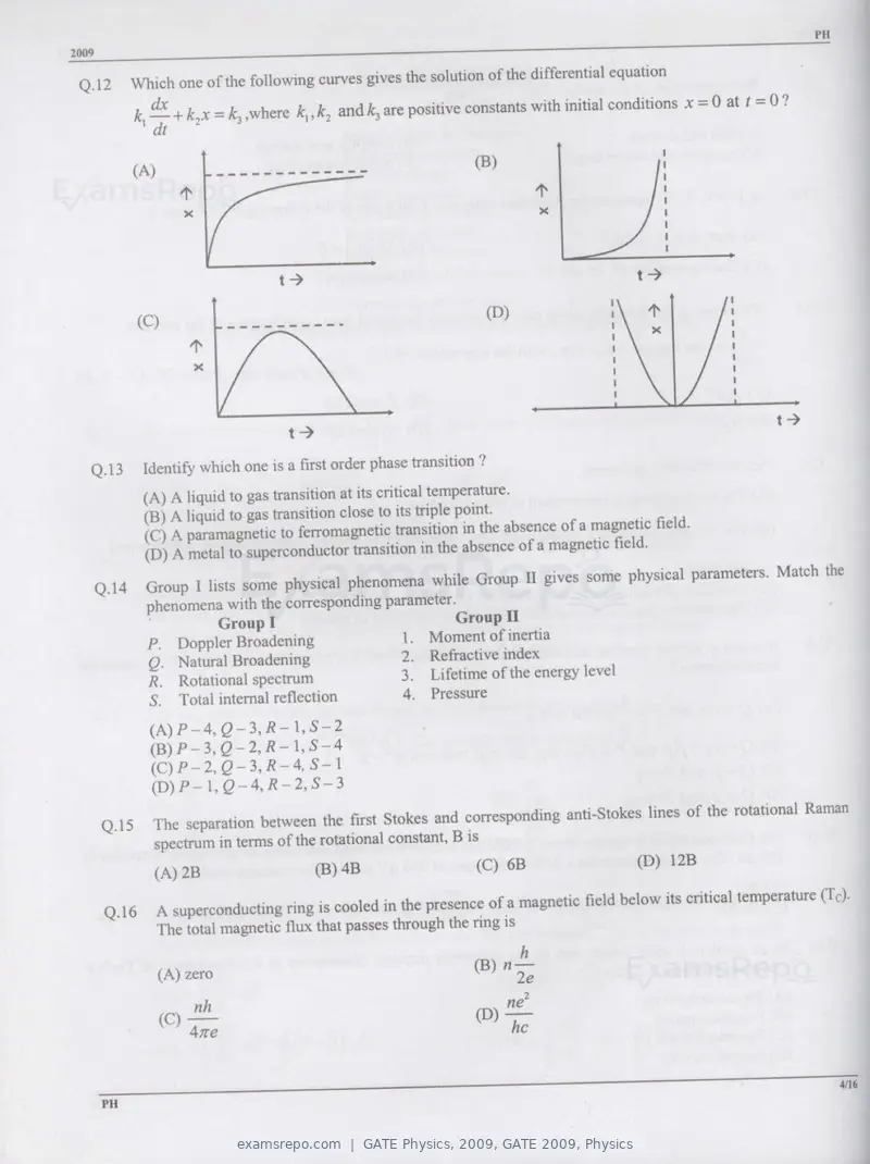 GATE Physics 2009 question paper, GATE 2009, Physics, page 4 of 14