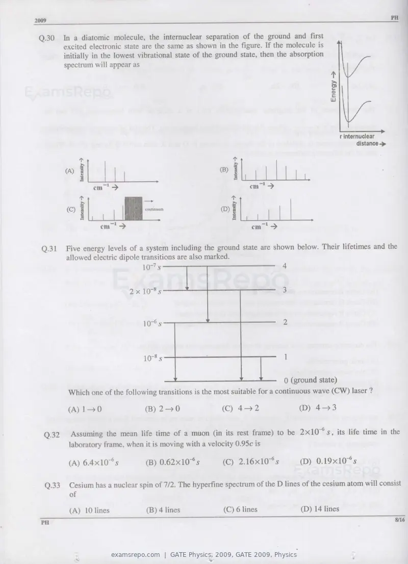GATE Physics 2009 question paper, GATE 2009, Physics, page 8 of 14