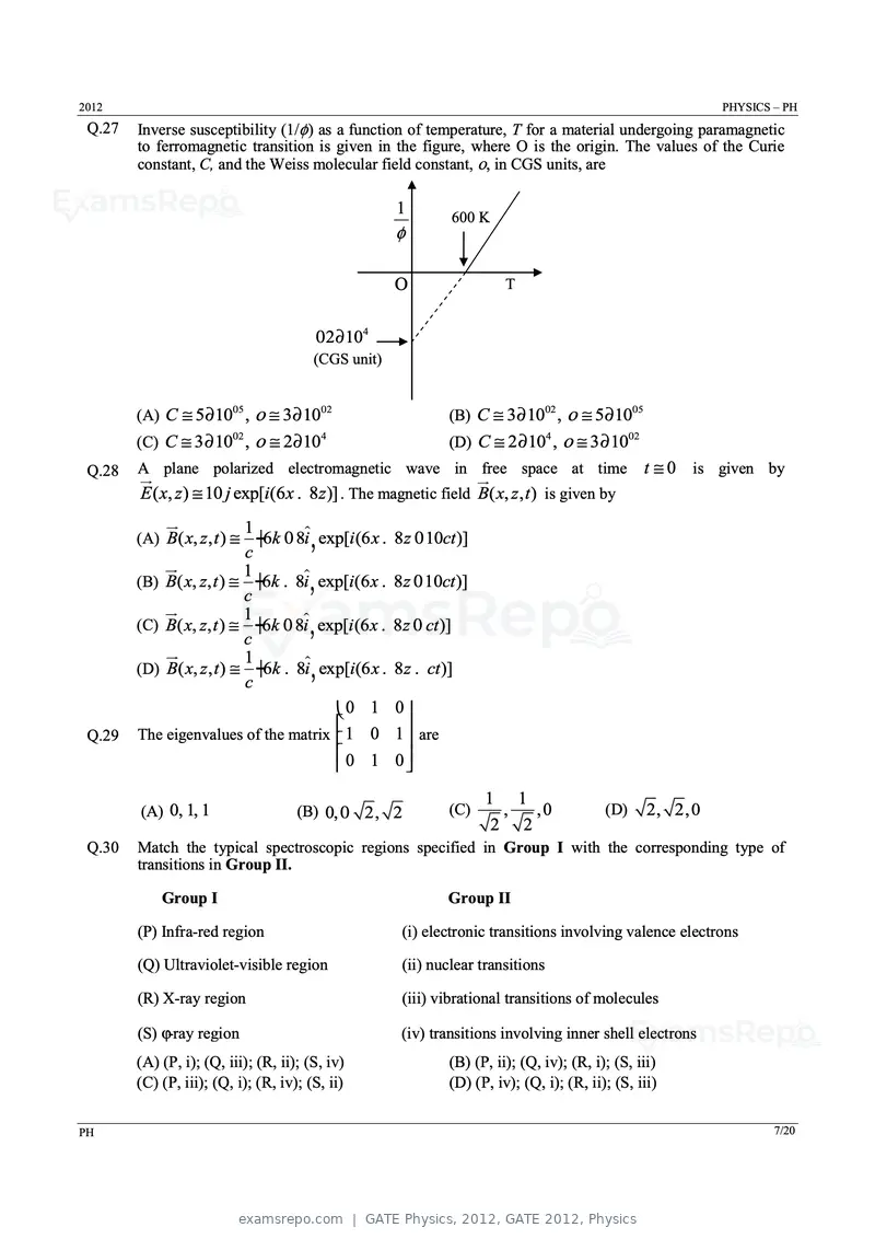 GATE Physics 2012 question paper, GATE 2012, Physics, page 7 of 16