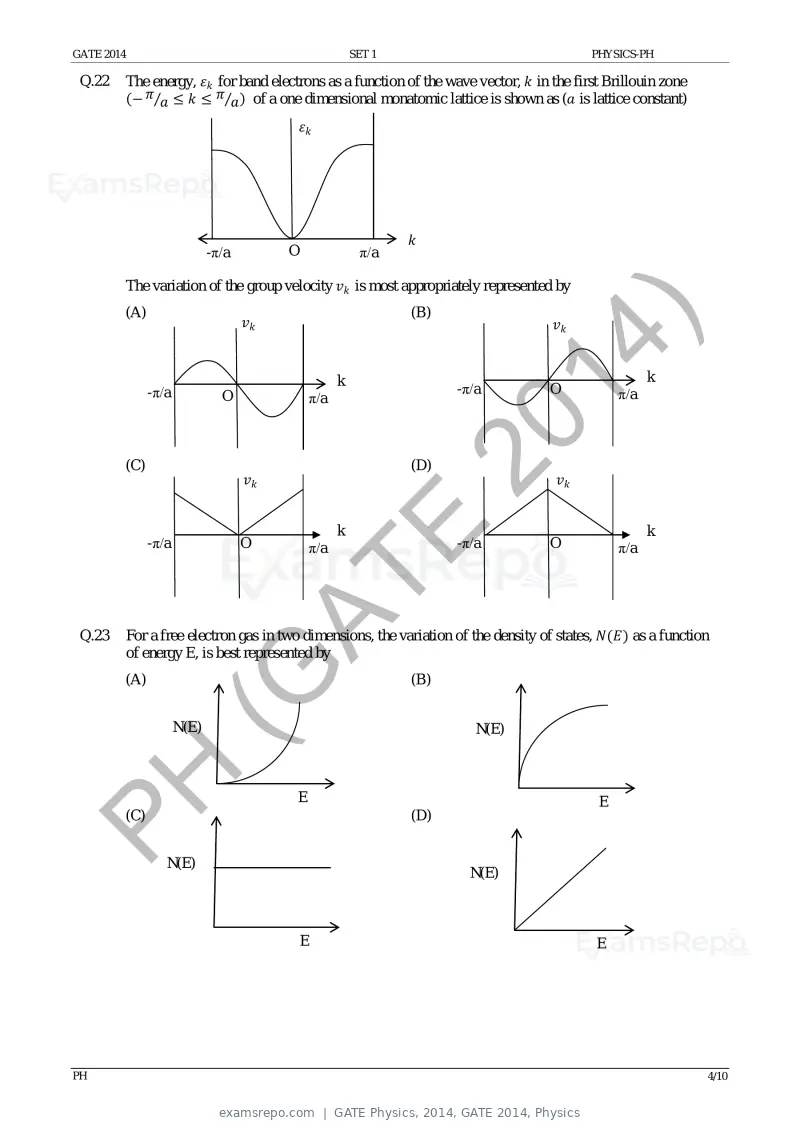 GATE Physics 2014 question paper, GATE 2014, Physics, page 11 of 18