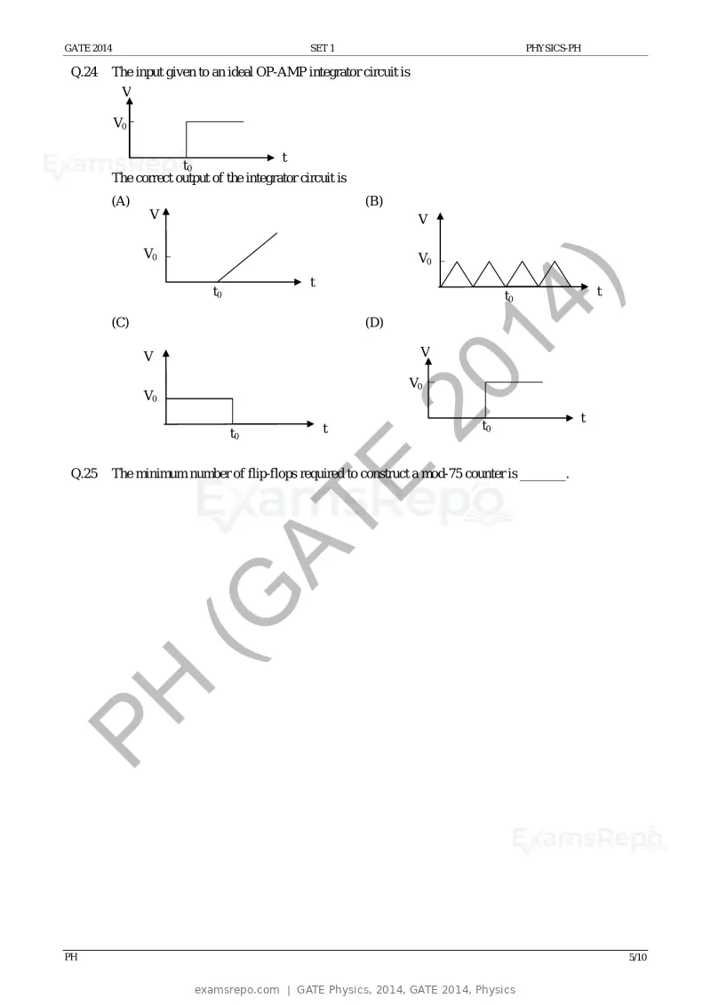 GATE Physics 2014 question paper, GATE 2014, Physics, page 12 of 18