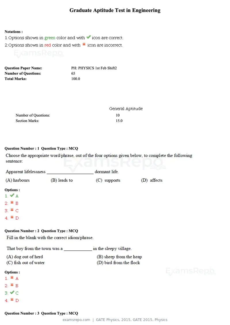 GATE Physics 2015 question paper, GATE 2015, Physics, page 1 of 27