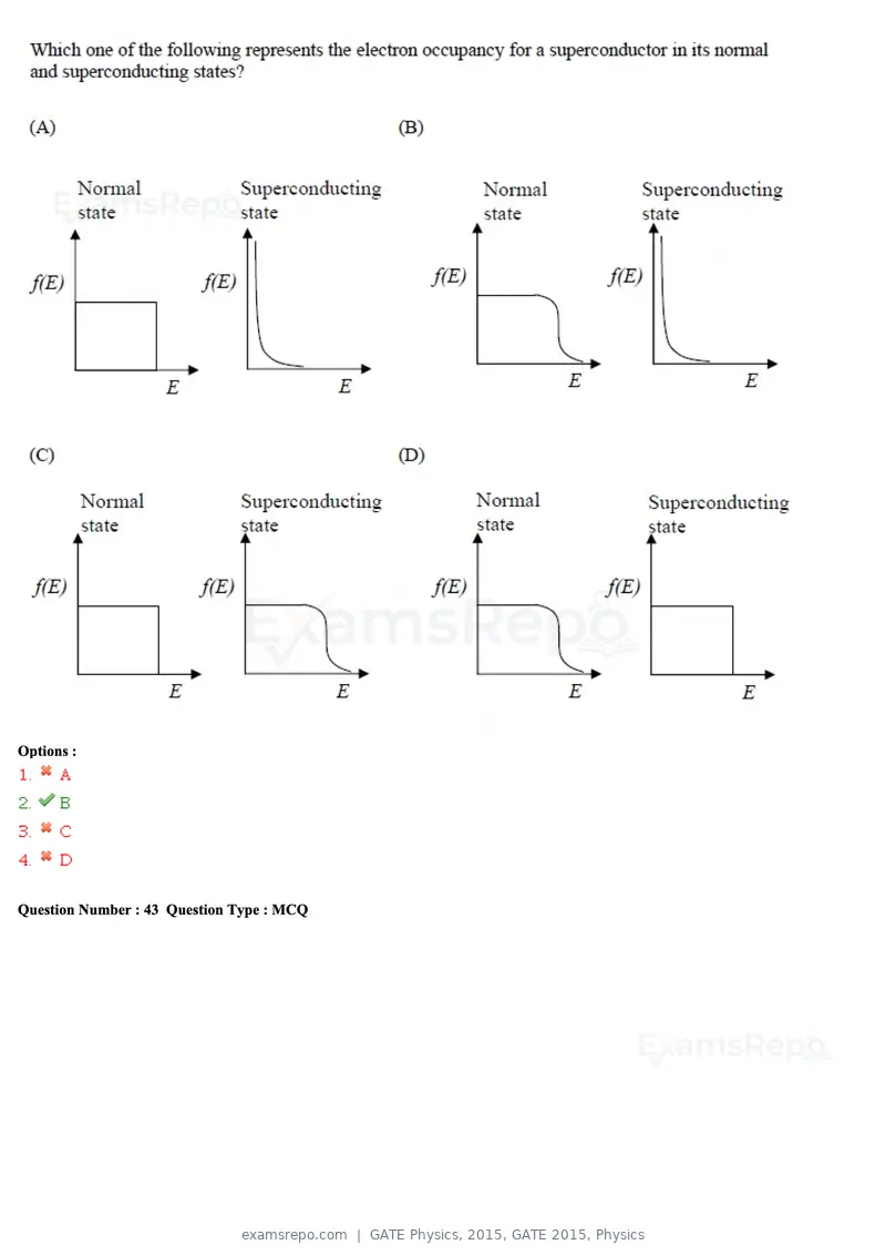 GATE Physics 2015 question paper, GATE 2015, Physics, page 16 of 27
