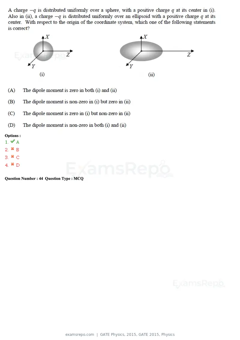 GATE Physics 2015 question paper, GATE 2015, Physics, page 17 of 27