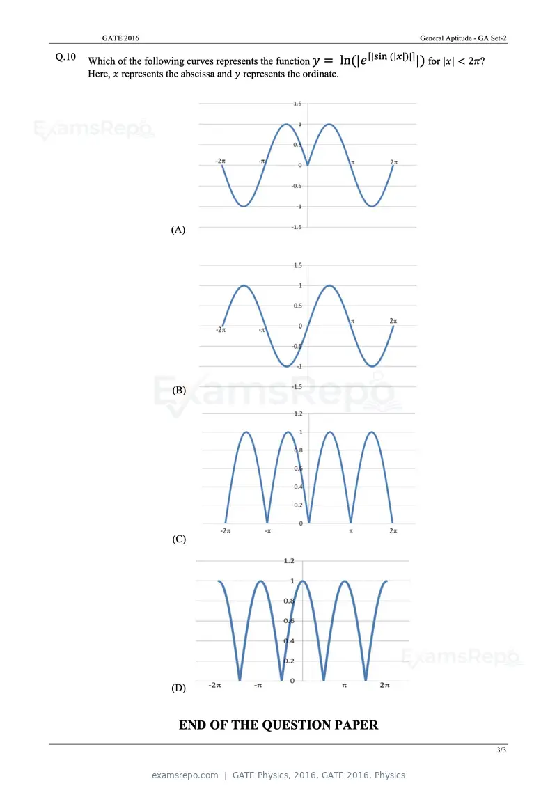 GATE Physics 2016 question paper, GATE 2016, Physics, page 3 of 15