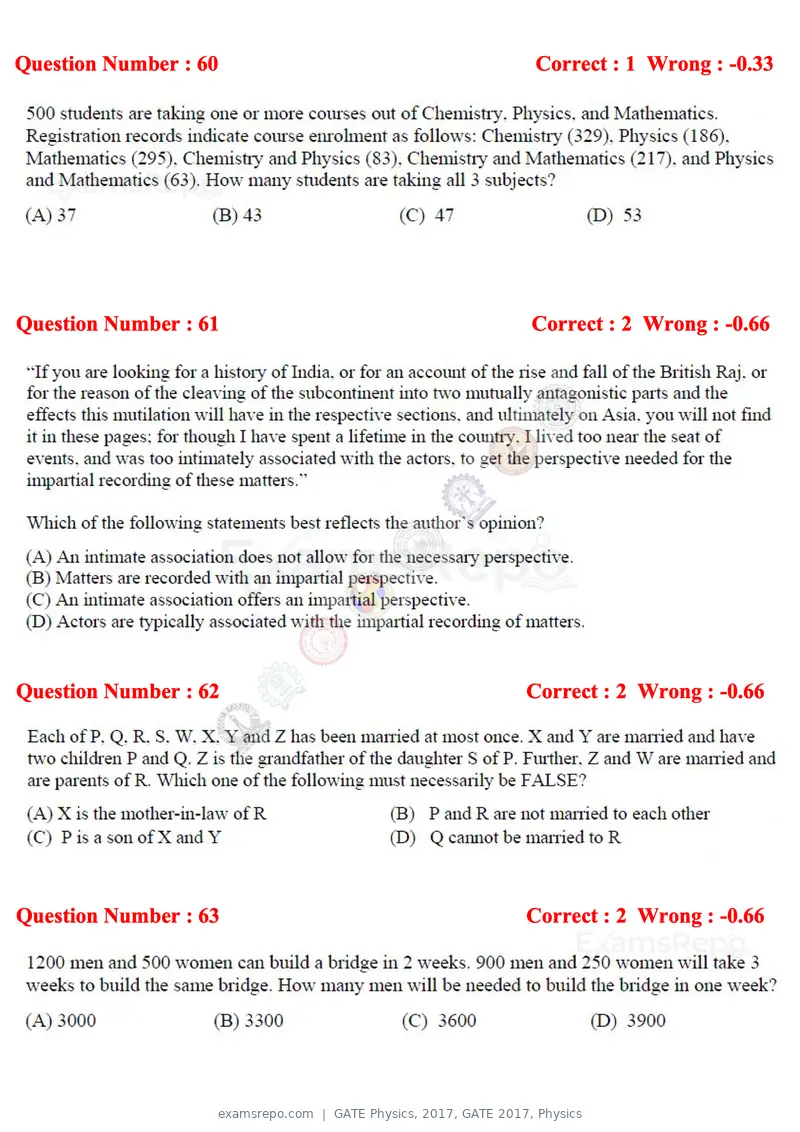 GATE Physics 2017 question paper, GATE 2017, Physics, page 17 of 20