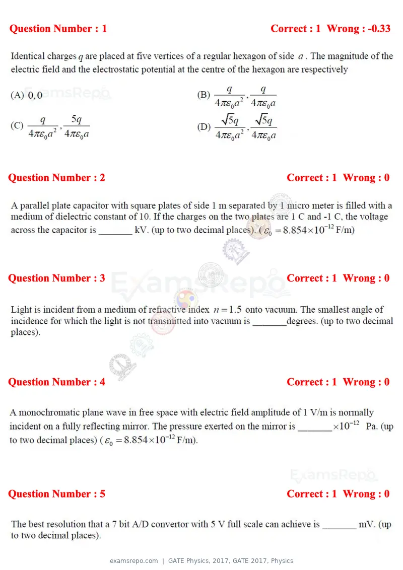 GATE Physics 2017 question paper, GATE 2017, Physics, page 2 of 20