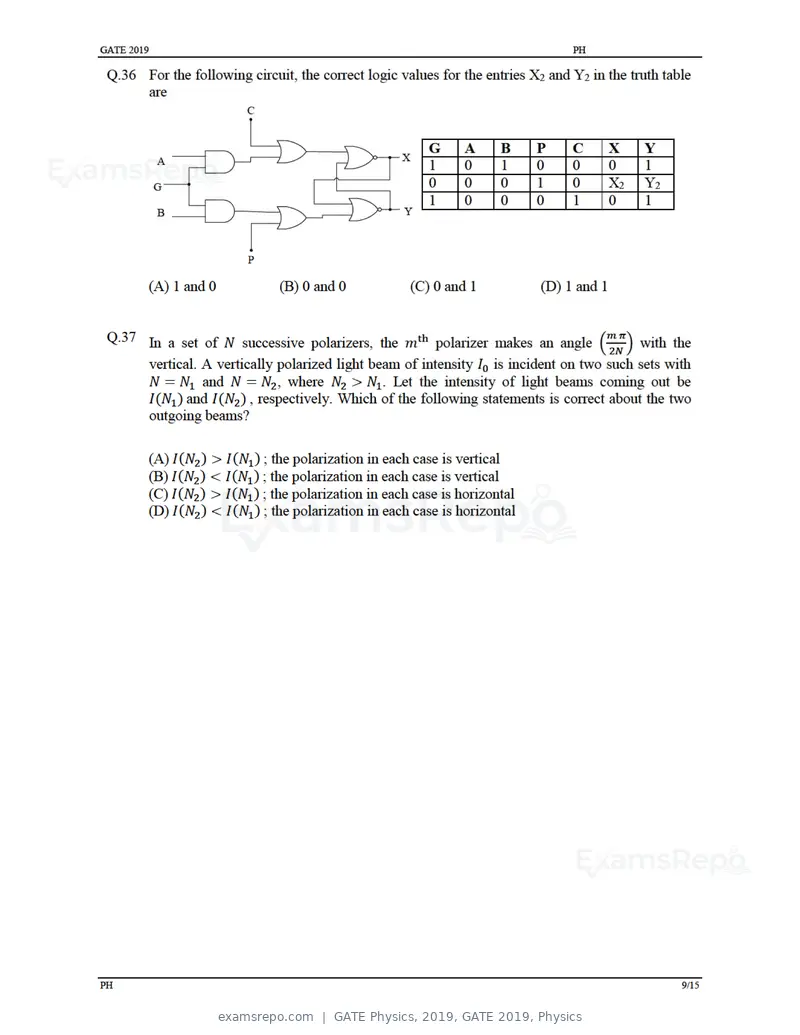 GATE Physics 2019 question paper, GATE 2019, Physics, page 12 of 21