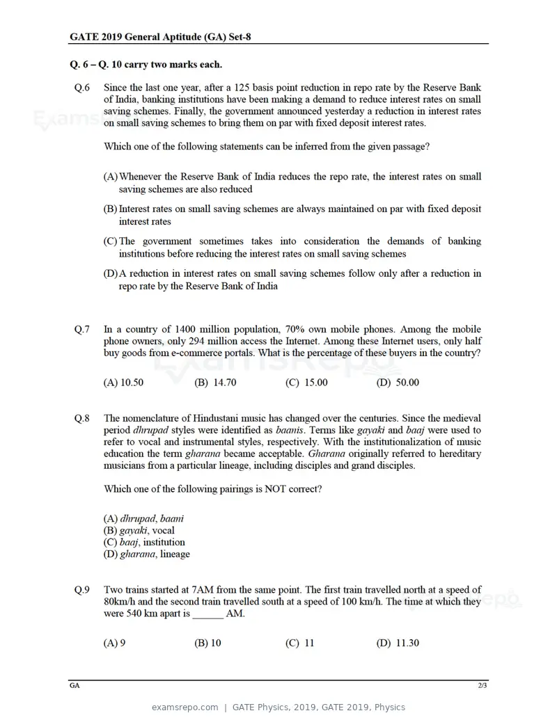 GATE Physics 2019 question paper, GATE 2019, Physics, page 2 of 21