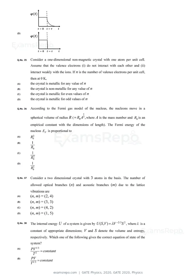 GATE Physics 2020 question paper, GATE 2020, Physics, page 12 of 17