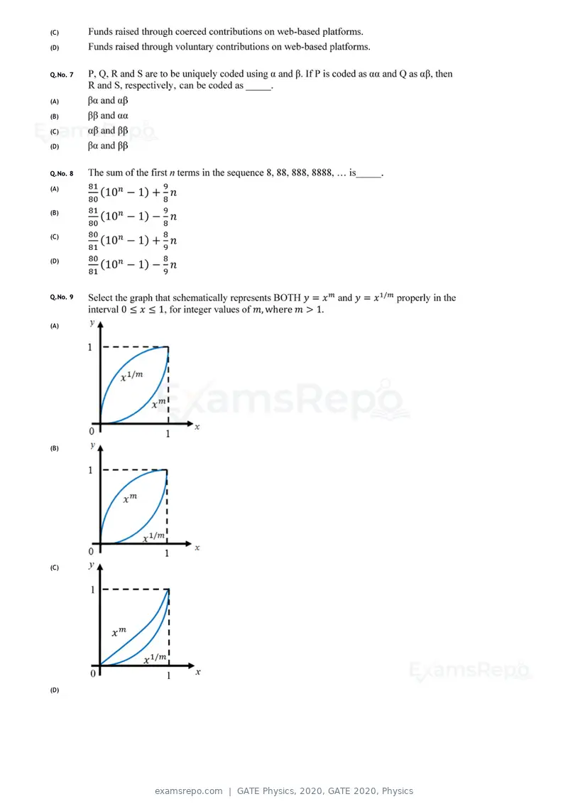 GATE Physics 2020 question paper, GATE 2020, Physics, page 2 of 17