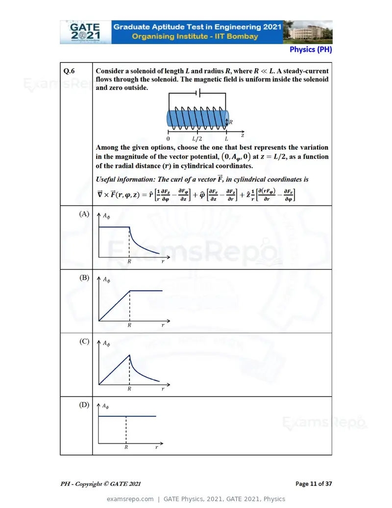 GATE Physics 2021 question paper, GATE 2021, Physics, page 11 of 40