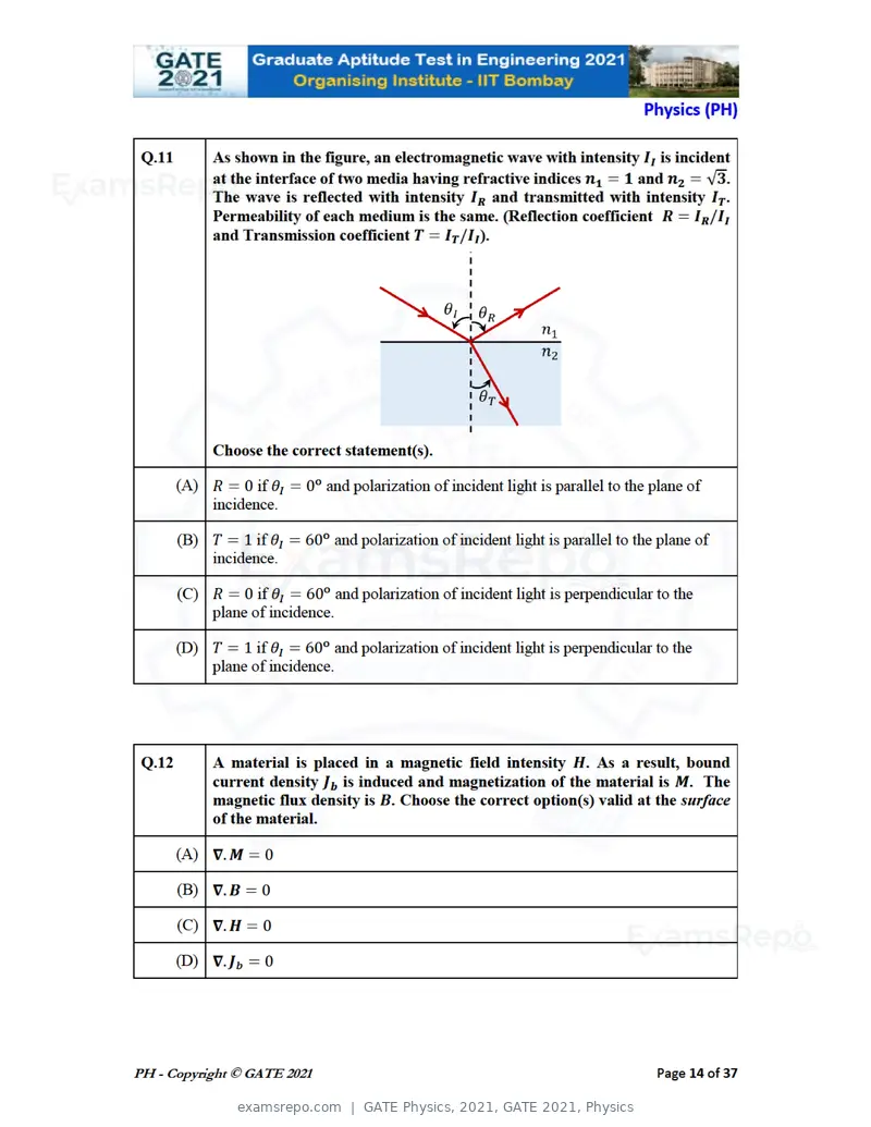 GATE Physics 2021 question paper, GATE 2021, Physics, page 14 of 40