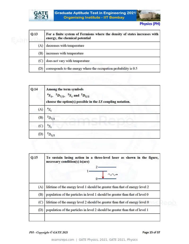 GATE Physics 2021 question paper, GATE 2021, Physics, page 15 of 40
