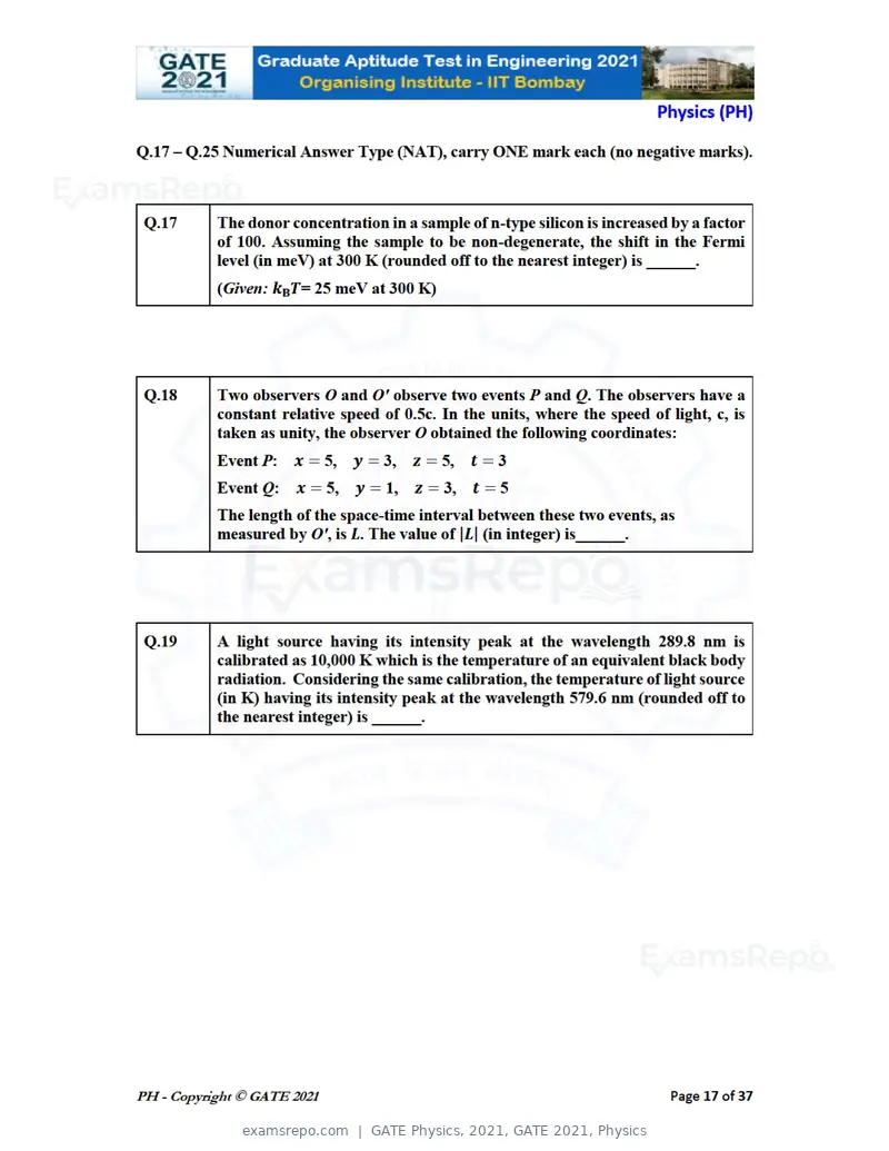 GATE Physics 2021 question paper, GATE 2021, Physics, page 17 of 40