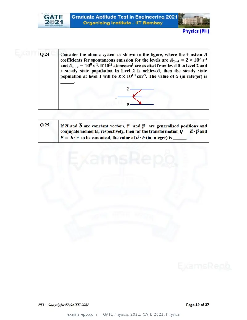 GATE Physics 2021 question paper, GATE 2021, Physics, page 19 of 40