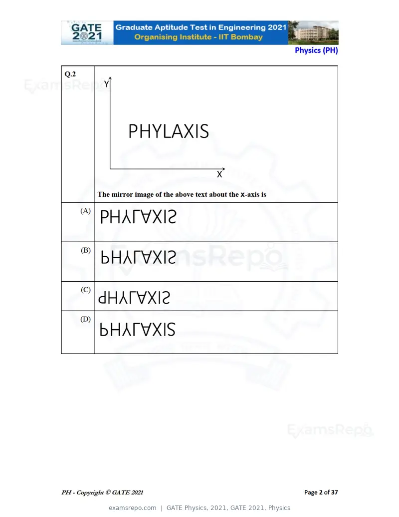 GATE Physics 2021 question paper, GATE 2021, Physics, page 2 of 40