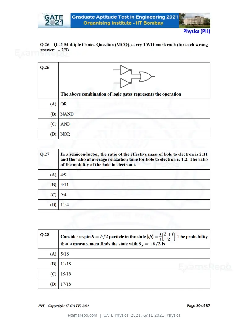GATE Physics 2021 question paper, GATE 2021, Physics, page 20 of 40