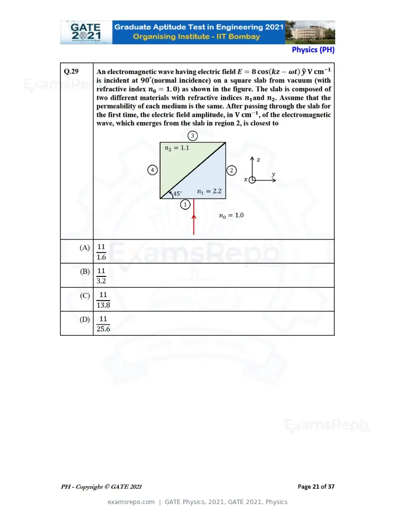 GATE Physics 2021 question paper, GATE 2021, Physics, page 21 of 40