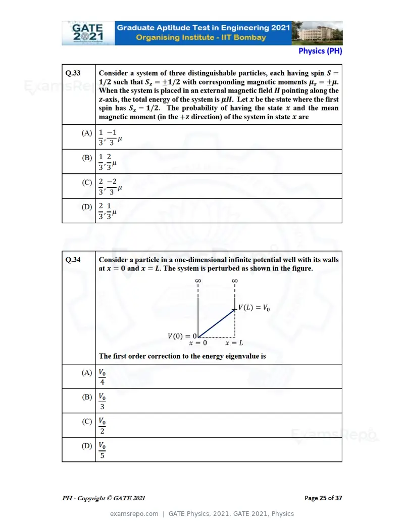 GATE Physics 2021 question paper, GATE 2021, Physics, page 25 of 40