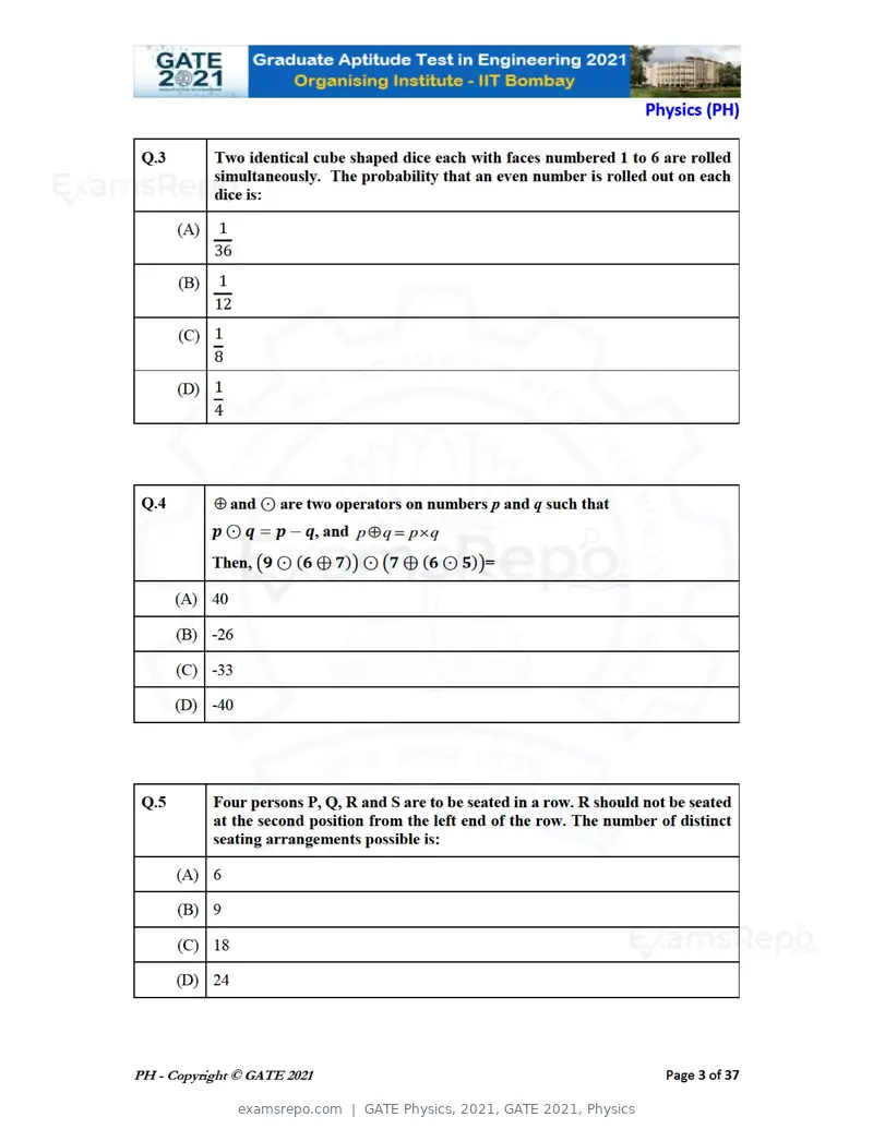 GATE Physics 2021 question paper, GATE 2021, Physics, page 3 of 40