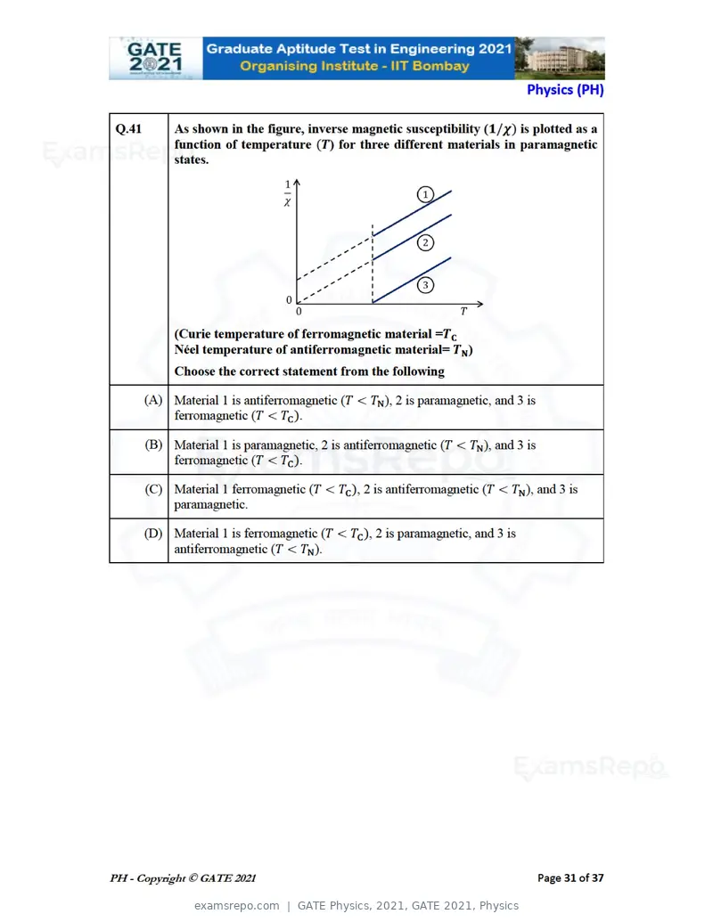 GATE Physics 2021 question paper, GATE 2021, Physics, page 31 of 40