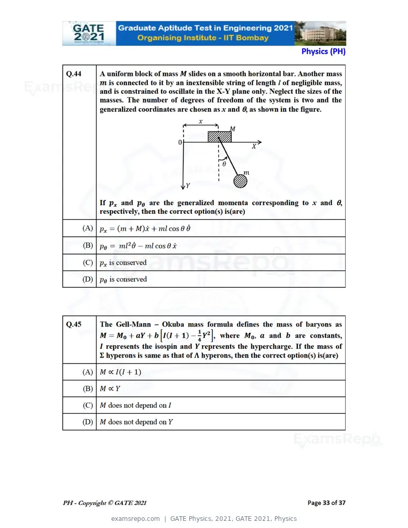 GATE Physics 2021 question paper, GATE 2021, Physics, page 33 of 40