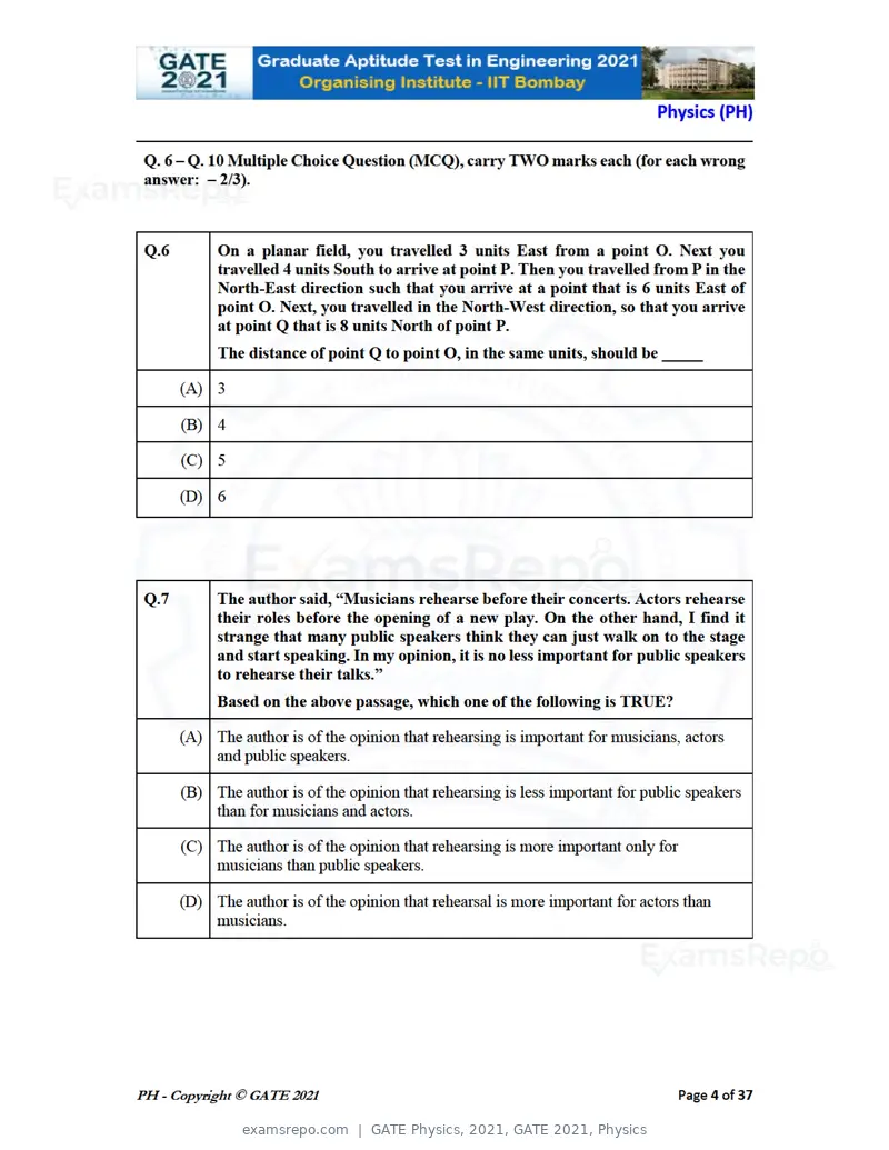 GATE Physics 2021 question paper, GATE 2021, Physics, page 4 of 40