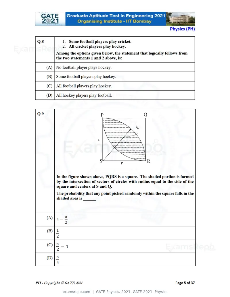 GATE Physics 2021 question paper, GATE 2021, Physics, page 5 of 40